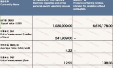 终于发现！云霄香烟网上批发商城总仓“望其项背”