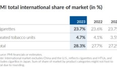 新消息！云霄香烟批发微信一手货源“合家欢乐”