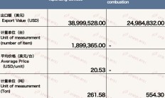 重大新闻！福建云霄香烟官网链接“马到成功”